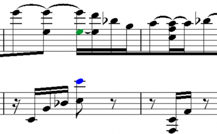Piano music transcription