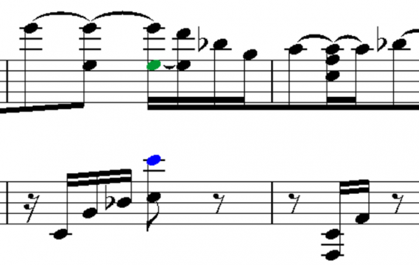 Piano music transcription