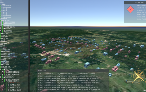 battlefield-visualization