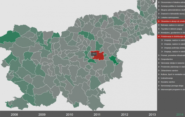 open-data-visualisations